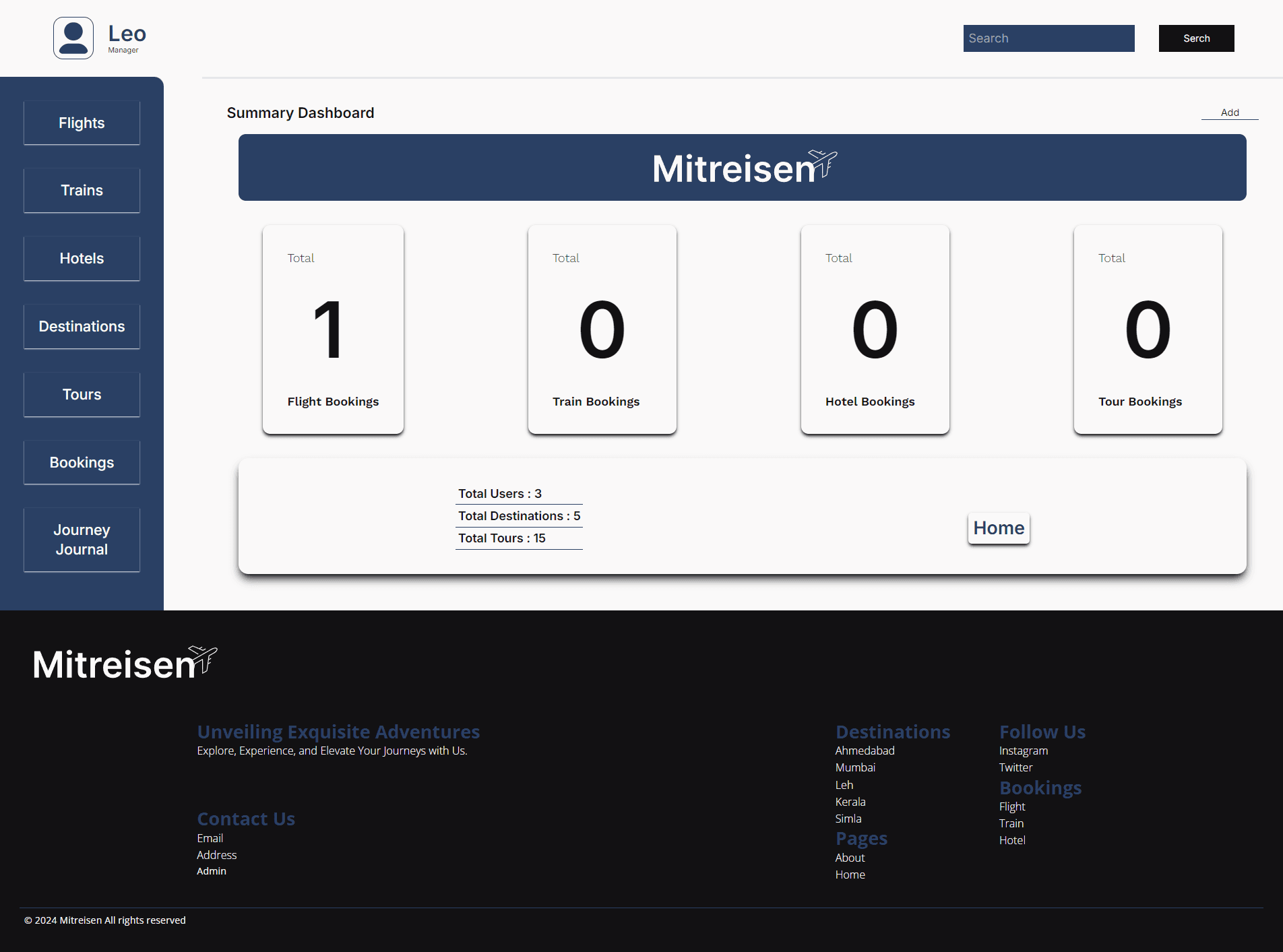 Mitreisen admin dashboard