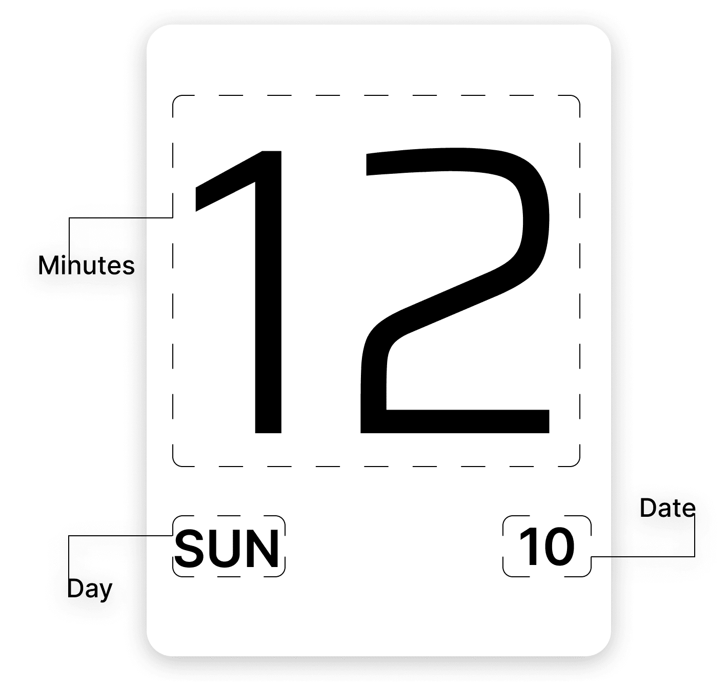 Clocko minutes card anatomy